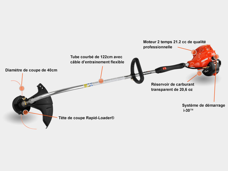 COUPE-HERBE ECHO À ESSENCE – Image 2