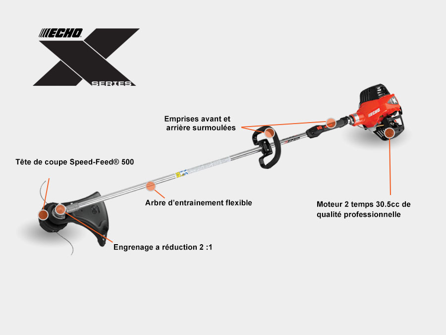 COUPE HERBE ECHO À ESSENCE SRM3020T – Image 2